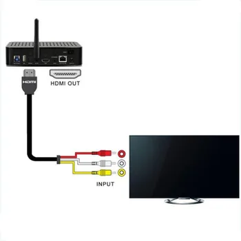 1.5 m/5Ft HDMI, 3 RCA Vaizdo Garso Keitiklis, AV Adapteris, Kabelis, HDTV