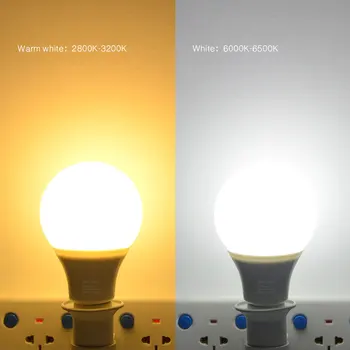 10VNT/daug Aukšto Ryškumo Taupyti Energiją E27 LED Lemputė, Prožektorius Stalo Lempa Namo Apšvietimas