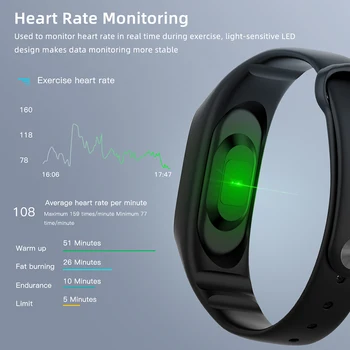 2020 M3 Smart Watch Band Fitneso Apyrankę Trcker Sporto Pedometer Širdies Ritmas, Kraujo Spaudimas 