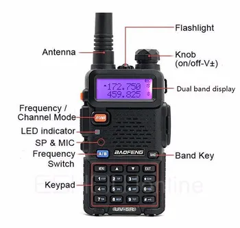 2021 radijo vhf uhf 136-174mhz 400-480mhz FM Radijo Stoties 15 km 8w walkie-talkie uv5r baofeng uv-5r 8w su Dual Band Radio Cb