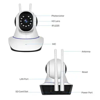 2MP, IP Kamera, Wireless H. 265 1080P Namų Apsaugos Stebėjimo Kamera, WiFi Laidinio IR Naktinio Matymo VAIZDO Kamera Mini Baby Monitor