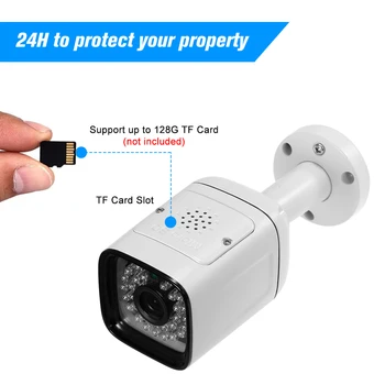 720P Kamera, WIFI, Apsauganti Belaidžių IP kamerų Palaikymas Telefono APP Kontrolės Judesio Aptikimo Naktinio Matymo VAIZDO Home Security