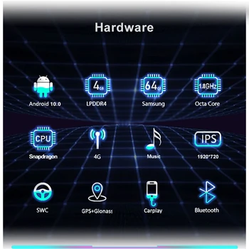 8 Core Android 10 Sistemos, Automobilių Multimedia Stereo BMW X1 F48 2016-2020 WIFI 4G 4+64GB 1920*720 IPS Ekraną, GPS Navi 