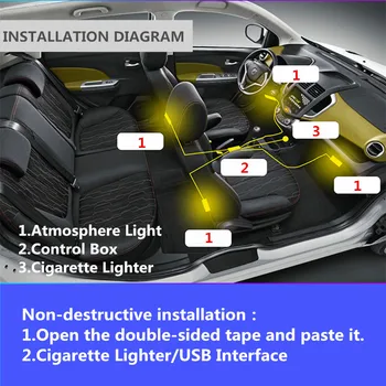 8M RGB Garso Aktyvus EL Neonas, Juostelės Šviesos APP LED Automobilio Salono Šviesos Daugiaspalvis 