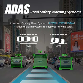 ANSTAR f800 Automobilių DVR 4G Android 5.1 GPS WIFI ADAS Auto Kamera 10