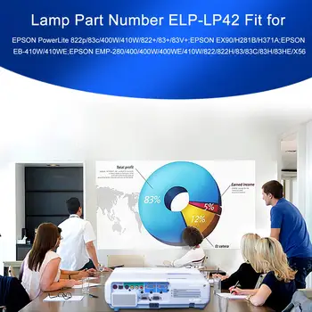 Aukštos Kokybės ELPLP42 Pakeitimo Projektoriaus Lempa su gaubtu EPSON EMP-400W EB-410W EB-140 W EMP-83H PowerLite 822 H330B