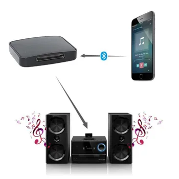 Bluetooth V5.0 Paramą A2DP Muzikos Imtuvas, Audio Adapteris, Skirtas IPod, IPhone 30Pin Dokas Belaidį 
