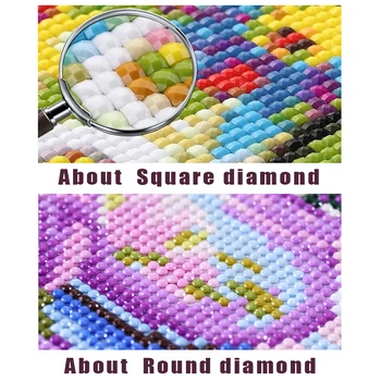 Diamond Tapybos kvadratiniu/Apvalus Gręžimo Akmens Senas Pora 5D Daimond Tapybos Kryželiu Kristalų Nuotrauką Siuvinėjimo Meno