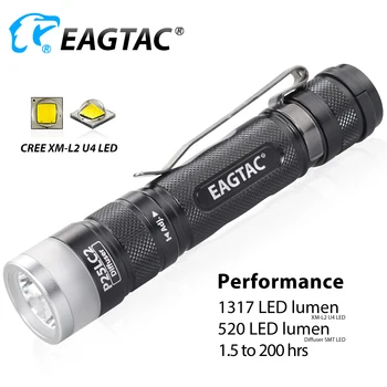 EAGTAC P25LC2 Difuzorius XML2 Vietoje Potvynių Šviesos Super Ryškus LED Žibintuvėlis CW NW 18650 CR123A Baterijos