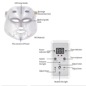 Elektros LED Veido Kaukė Grožio Fotonų Terapijos 7 spalvų Šviesos Odos Priežiūros Atjauninimas, Raukšlių, Spuogų Šalinimas, Veido Grožis Spa