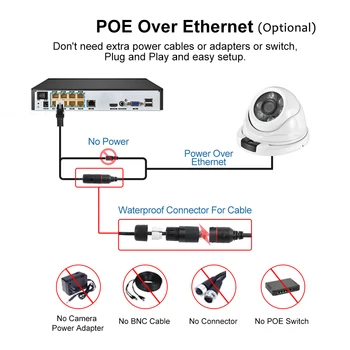 Gadinan H. 265 IP Kamera su PoE 5MP SONY IMX335 Garso Micphone Dome Stebėjimo Kamera Lauko Vandalproof 3MP 1080P 48V PoE CCTV