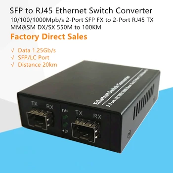 GoFibereasy SFP į RJ45 Optinio Pluošto Media Converter Ethernet Switch G1000S-2SFP-2TX Su 2-Port SFP Lizdas 2-Port RJ45 TX
