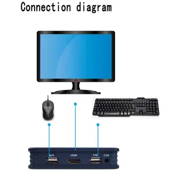 HDMI KVM Switch Mygtuką Switcher USB Prievado Laidas Monitorius, Klaviatūra, Pelė Usb Hdmi Vadovas Kvm Switch