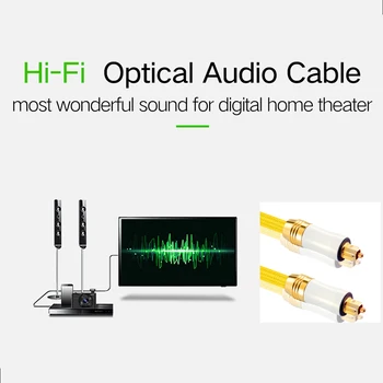 HIFI 0,5 m,1 m,1,5 m,2m,3m,5m,5.1 Skaitmeninis Optinis Audio Toslink Kabelis Toslink Kabelis Optinis Skaitmeninis Kabelis Audio toslink Švino