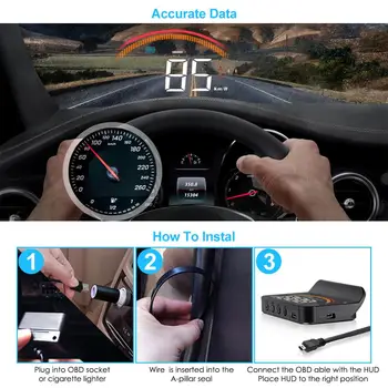 Hud Ekranas Automobilį HUD Head-up Display GPS Spidometro greičio viršijimo Įtampos GPS+OBD 2 Kompiuteris Automobilių Projektorius prekinis, galinis Stiklo Headup Ekranas