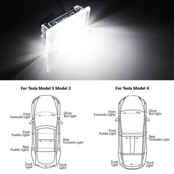 IJDM 2VNT Už Tesla Model S Modelis X 3 Pavyzdys White Xenon LED Automobilių Salono Apšvietimas, Liemens Srityje Krovinių Žibintai, Durų Mandagumo Žibintai