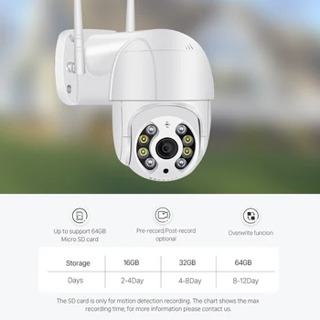 Ipcamera lauko 1080P saugykla debesyje, WIFI, kamera, lauko HD kamuolys CCTV saugumo kameros WIFI išvaizda