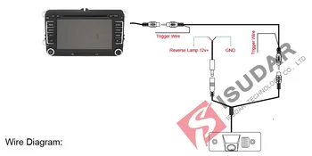 Isudar Atbuline Kamera Saugumo 8 LED HD Vandeniui atspari Galinio vaizdo Kamera, Naktinio Matymo DC 12V atsparus smūgiams automobilio Parkavimo Kamera Stabdžių trukdymo