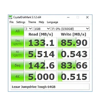Lexar Jumpdrive USB flash 32GB 64gb 128GB USB3.1 Iki 150MB/S Šokinėti Ratai Vandeniui 3ATM Išskirtinis Ilgaamžiškumas Pendrive U Disko
