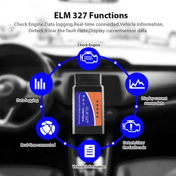 Maozua ELM327 WIFI OBD2 V1.5 Auto Automobilių Diagnostikos Skaitytuvas IOS/ 
