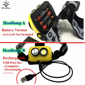 MingRay USB Įkrovimo Žibintai žvejybos ličio baterija 3W CREE LED Žibintų kempingas Žibintuvėlis ant galvos plastiko