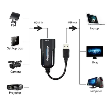 Mini Video Capture Card USB 2.0 Video Grabber Įrašyti Langelyje DVD vaizdo Kamera HD Kamera, Įrašo Transliacija Už PS4 Žaidimas