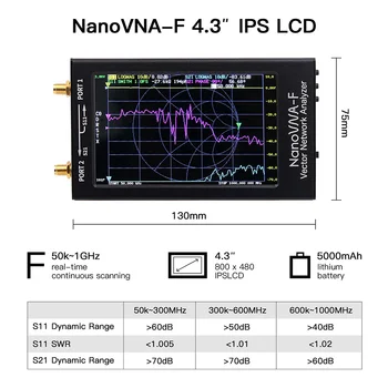 NanoVNA-F Vektoriaus Tinklo Analizatorius Antenos Analizatorius 10K-1500MHz 4.3