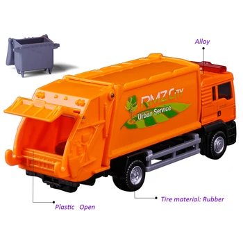 R, 1:64 Šiukšlių Sunkvežimio Modelis Lydinio Automobilių Žaislas Sanitarijos Sunkvežimis Šiukšlių Dėžę Vaikų Mėgstamų Žaislų Atostogų Dovanų žaislai Vaikams