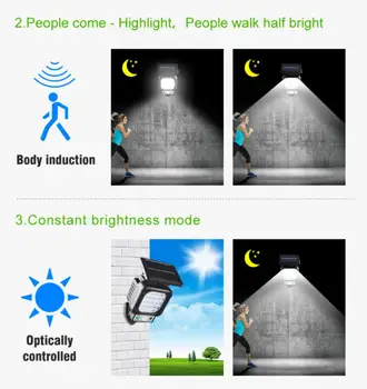 Saulės Jutiklis Sienų apšvietimo COB/LED Vandeniui Žmogaus Indukcijos Gatvės Žibintas Sodo Lauko Kiemas Jutiklis Gatvės apšvietimo led saulės
