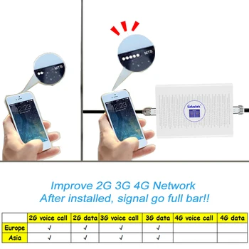 Signalo Stiprintuvas ALC 2G, 4G Kartotuvas Lintratek LTE 1800MHz 900MHz band3 GSM, DCS 2G 3G 4G Signalo stiprintuvas mobilaus telefono