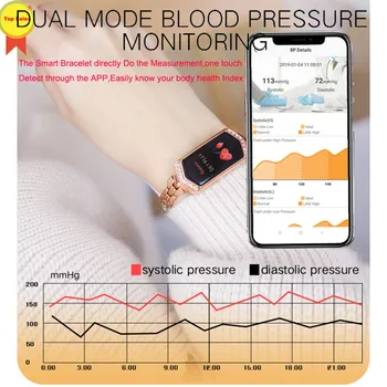 Smart watch moterų Fitneso apyrankę Širdies ritmo tracker Stebėti kraujo spaudimą ir deguonies lady smartwatch juosta geriausia dovana draugei fo