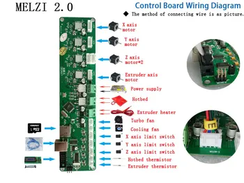 Tronxy 3D spausdintuvas kontrolės valdyba Melzi 2.0 PCB kortelės ATMEGA 1284P P802M mainboard X3A plokštė XY-100 valdytojas nemokamas pristatymas