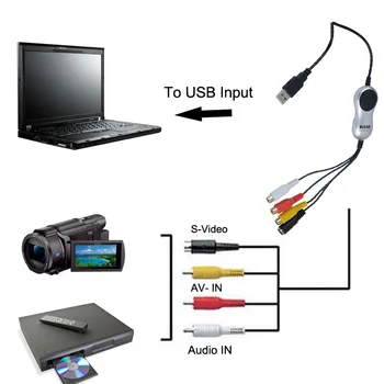USB 2.0 8MM Vaizdo Kasetės Juostos Filmavimo Žaidimas TV Box Diktofonas Analoginis Vaizdo Garso į Skaitmeninį Formatą 