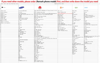 Už IphoneSe 7 8Plus X 11 Pro Max Atveju 