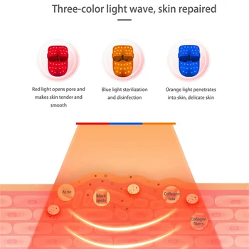 Veido LED Kaukė 3 Spalvų LED Fotonų Terapijos Odos Atjauninimo Kėlimo Tamsioje Vietoje Švaresnis Prietaiso Anti Acne Pabalti Grožio Kaukė