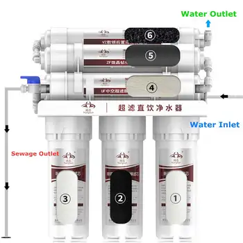 Virtuvės, Namų Valymo Vandens Filtrai 6 - Vandens Filtro Sistema UF Namų Valymo Maišytuvas Namų Ultras Filtravimas, Vandens filtrai