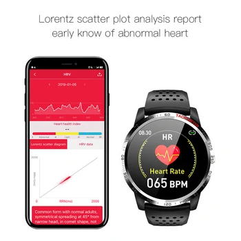 W3 EKG+HRV+SPO2 Smart Žiūrėti IP67 atsparus Vandeniui Lorenz Schema, Širdies ritmas, Kraujo Spaudimas, Deguonies Stebėti 1.3