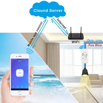 WiFi Smart Šviesos Jungiklis Universalus Jungiklis Laikmatis Smart Gyvenimo APP Belaidis Nuotolinio Valdymo pultas Veikia su Alexa 