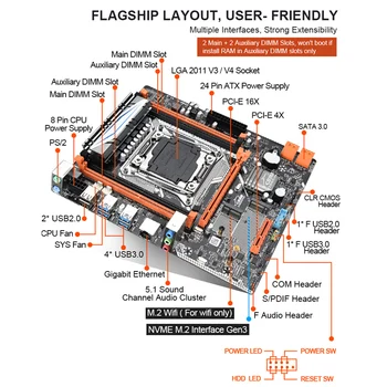 X99 M-H plokštė rinkinys su Xeon E5 2620 V3 LGA2011-3 CPU 4pcs X 8GB =32GB 2133MHz DDR4 atminties USB3.0 SATA3.0 m.2