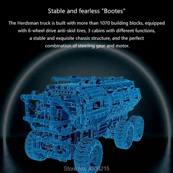XIAOMI Jupiteris Aušros Serijos Smart Statybos Blokuoti Bootes Herdsman Sunkvežimių Vaikai Puzzle RC Automobilių Žaislas 