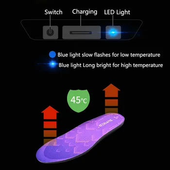 Xiaomi Supield Aerogel Šildomi Vidpadžiai Įkraunamas Elektrinis Šildymas vidpadis Kojų Padų Šilčiau Pagalvėlė Žiemą Šilumos Koja Šilčiau